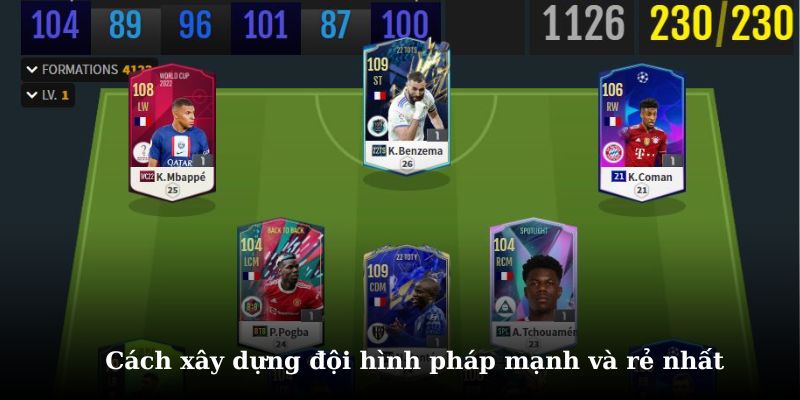 Tìm hiểu chi tiết cách xây dựng đội hình Pháp trong FO4